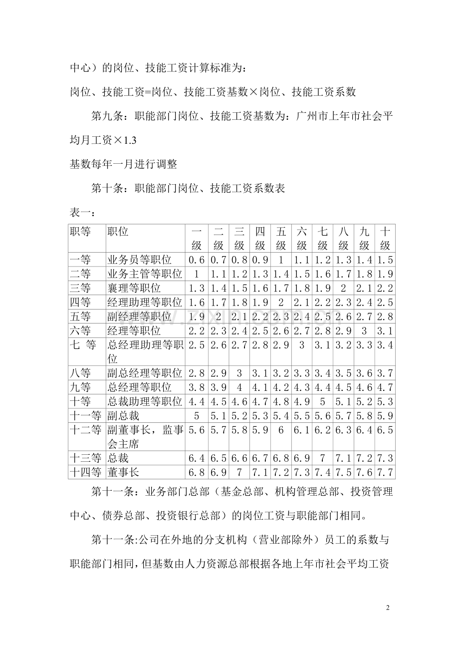 广州证券有限责任公司工资改革方案.doc_第2页