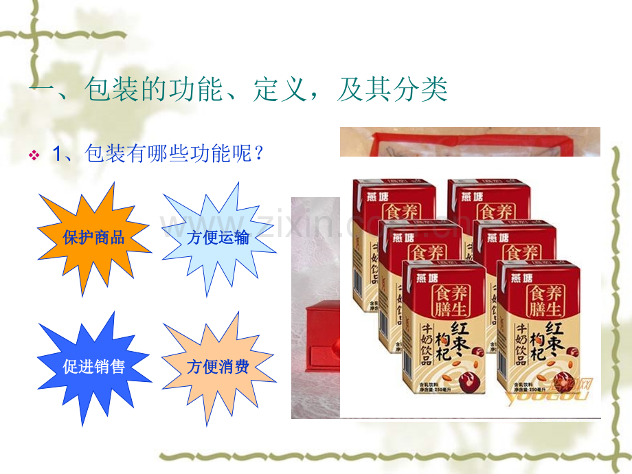 包装及其合理化.pptx_第2页