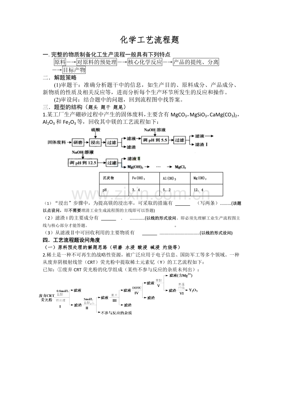 2018高三化学复习化学工艺流程题.docx_第1页