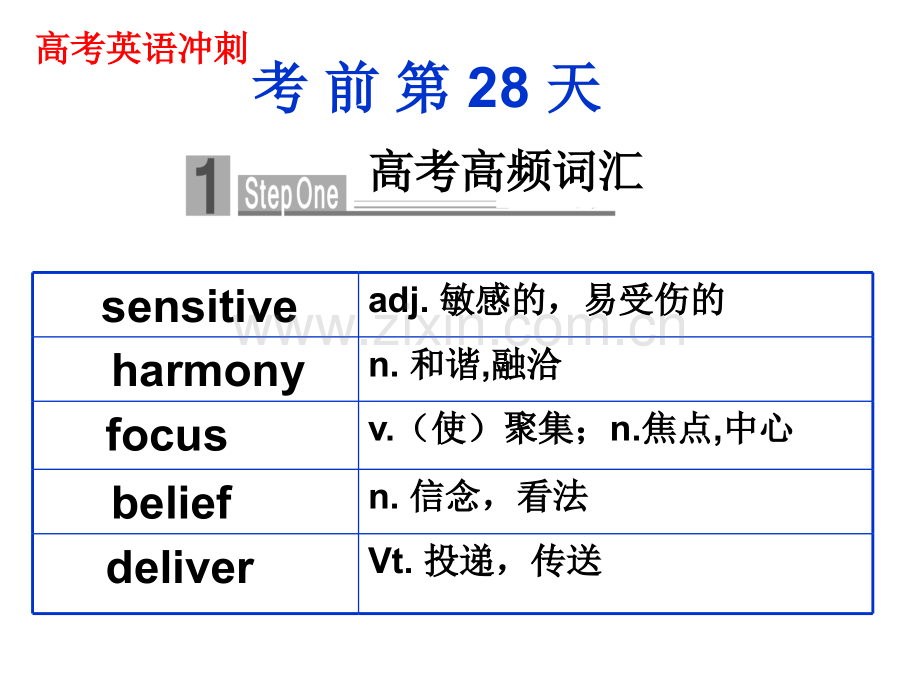 高三英语公开课课件试卷讲评课.pptx_第2页