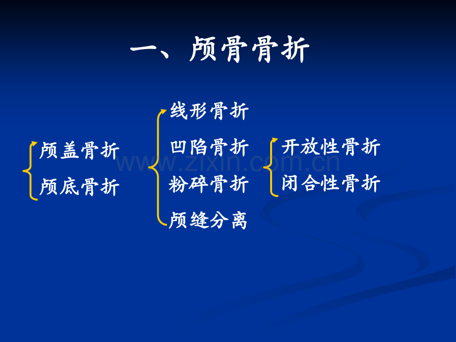颅脑损伤的影像表现.pptx_第2页