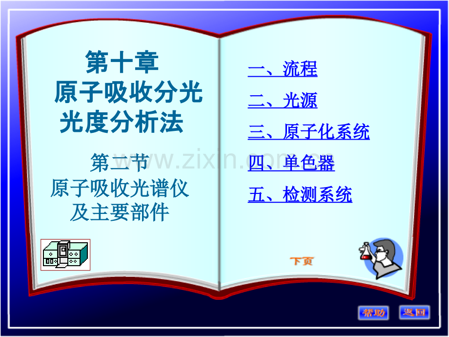 原子吸收2.pptx_第1页