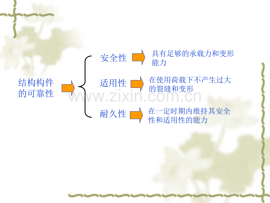 高等钢筋混凝土结构7裂缝.pptx_第1页