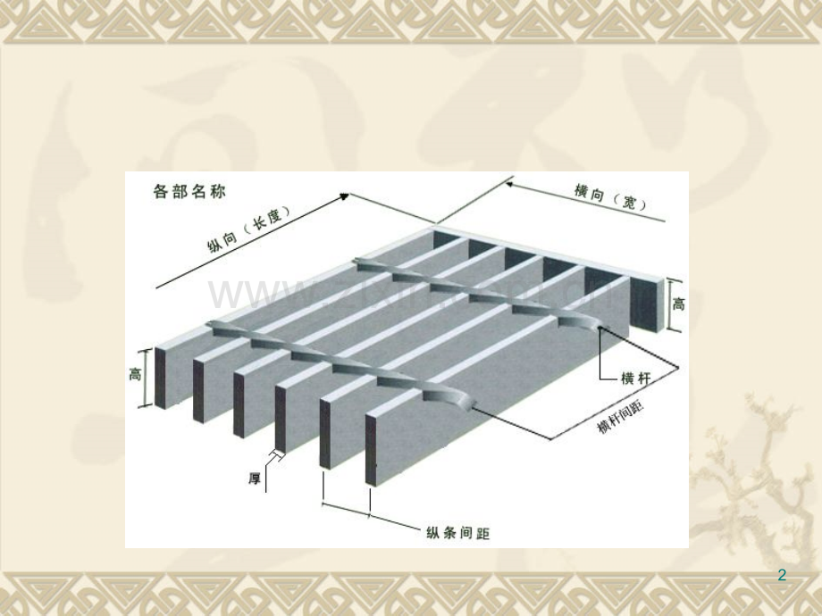 钢格板产品介绍.pptx_第2页