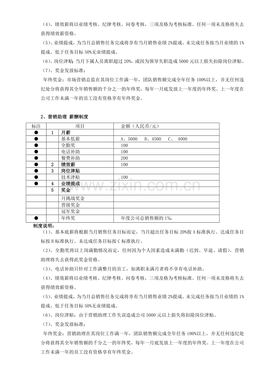 41阶梯式薪酬制度.doc_第2页