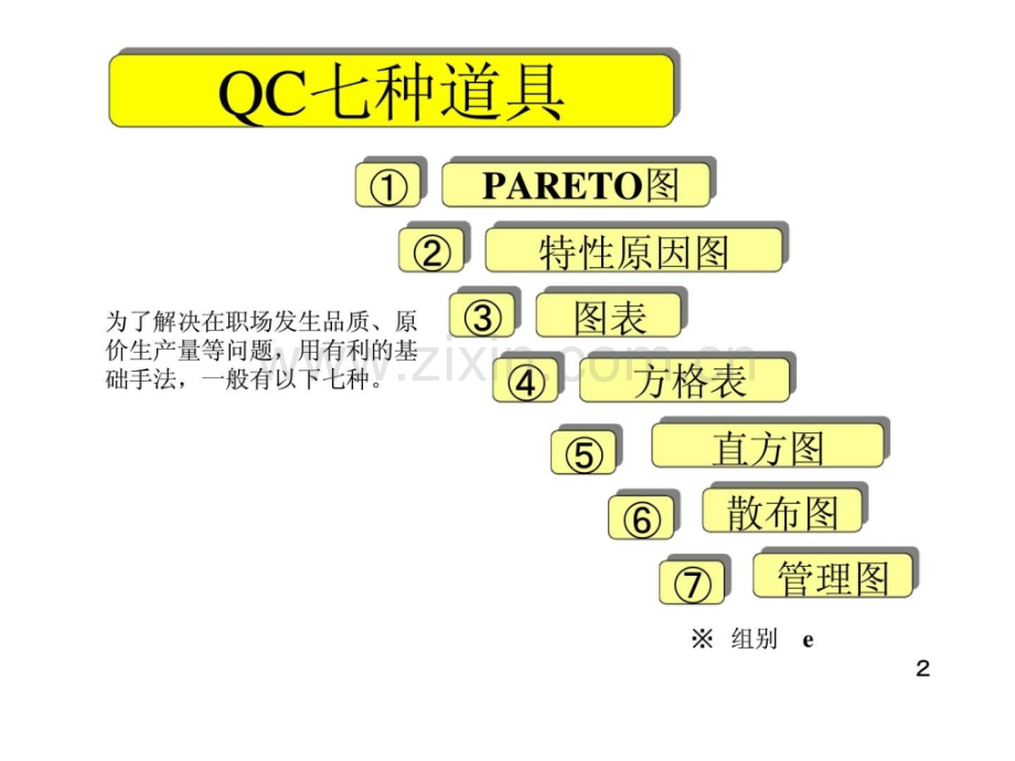QC品质管理七种道具.pptx_第1页