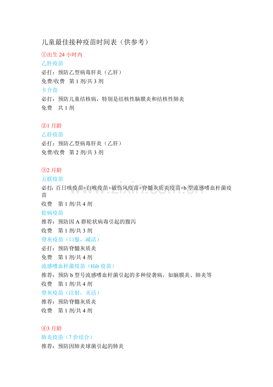 儿童最佳接种疫苗时间表.doc_第1页
