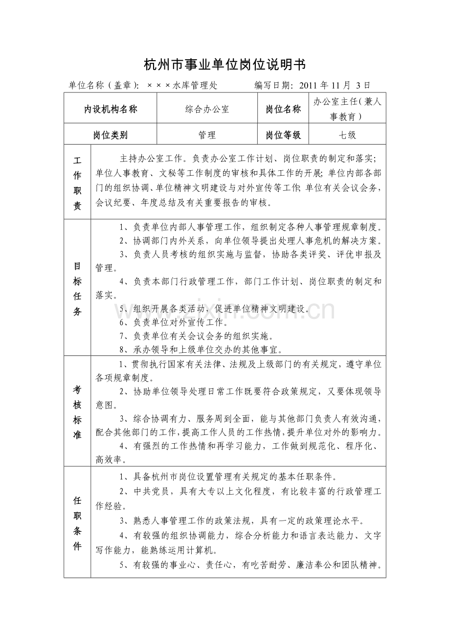 杭州市事业单位岗位说明书.doc_第1页