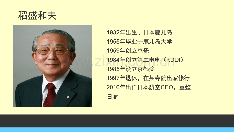 阿米巴经营.pptx_第2页