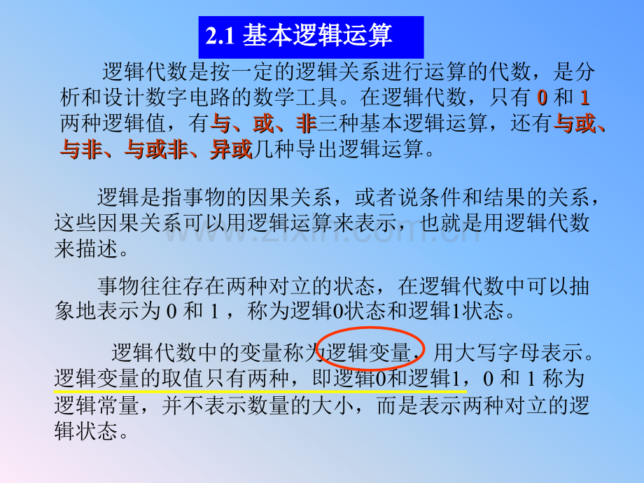 -基本逻辑运算及集成逻辑门.pptx_第2页