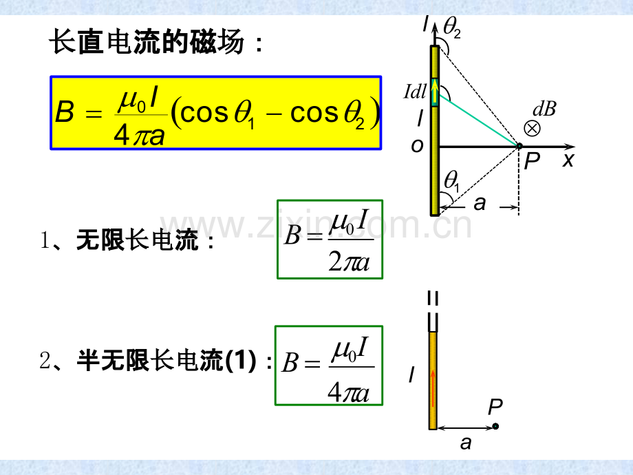 大学物理知识点磁学与电磁感应.pptx_第2页