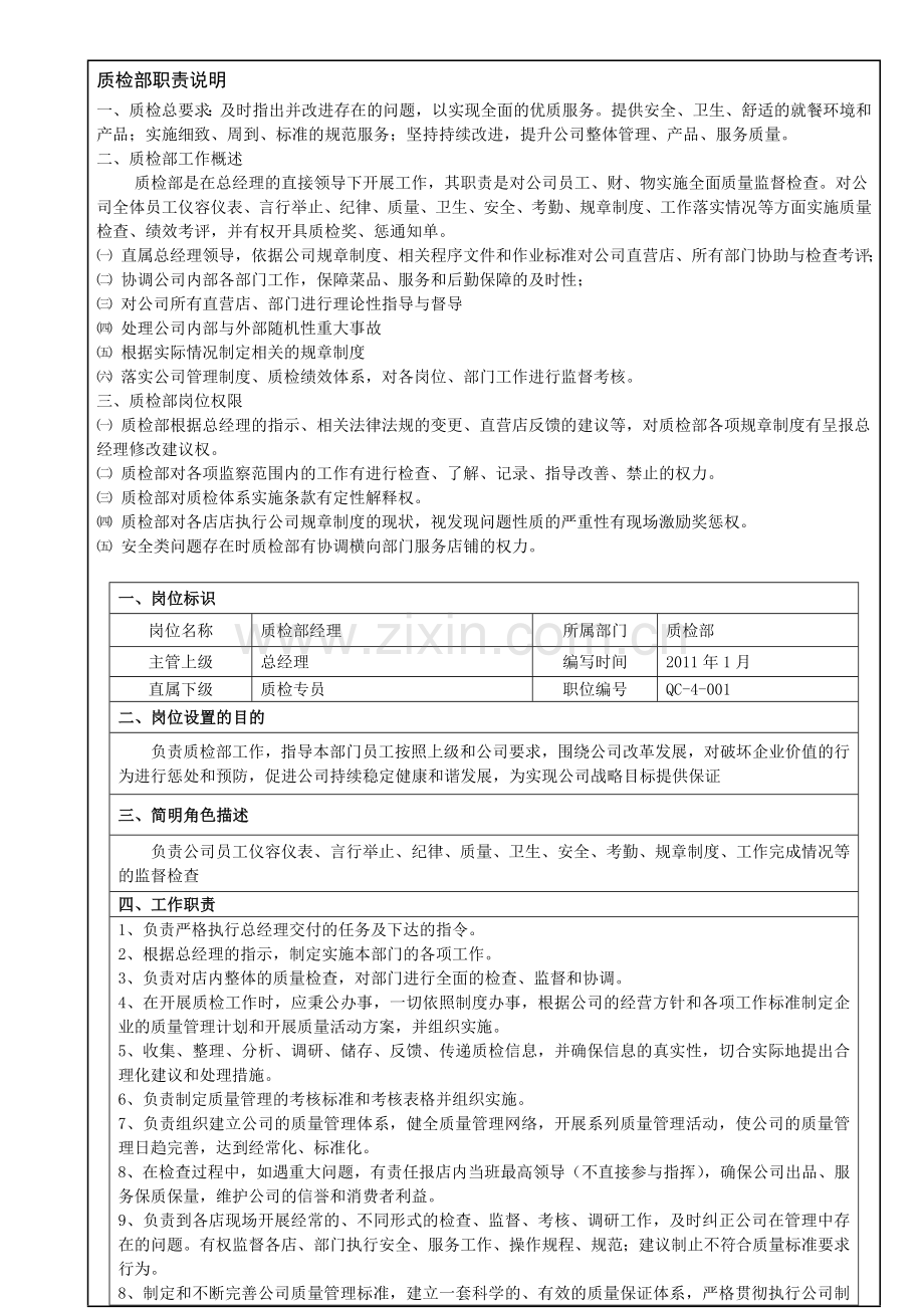 ZJ04033质检部经理岗位说明.doc_第1页