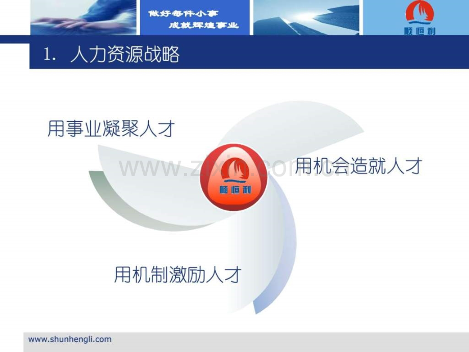 某公司人事管理制度介绍.pptx_第2页