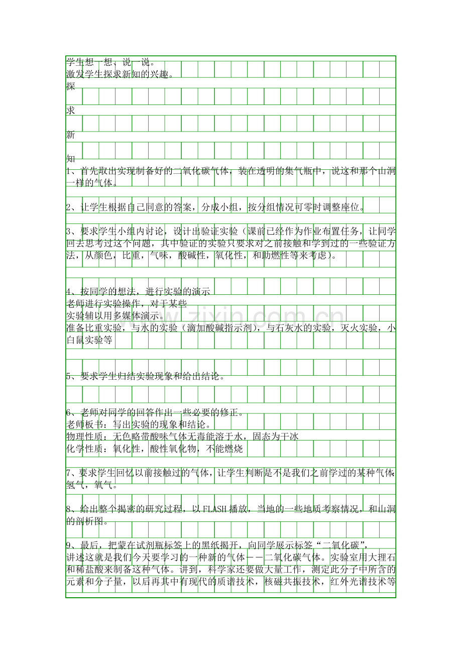 二氧化碳的性质介绍.docx_第2页