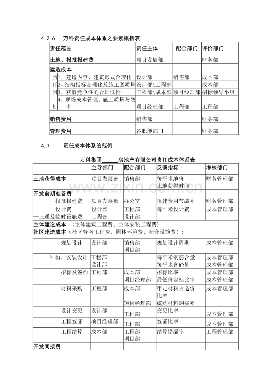 万科集团责任成本管理体系指引.doc_第2页