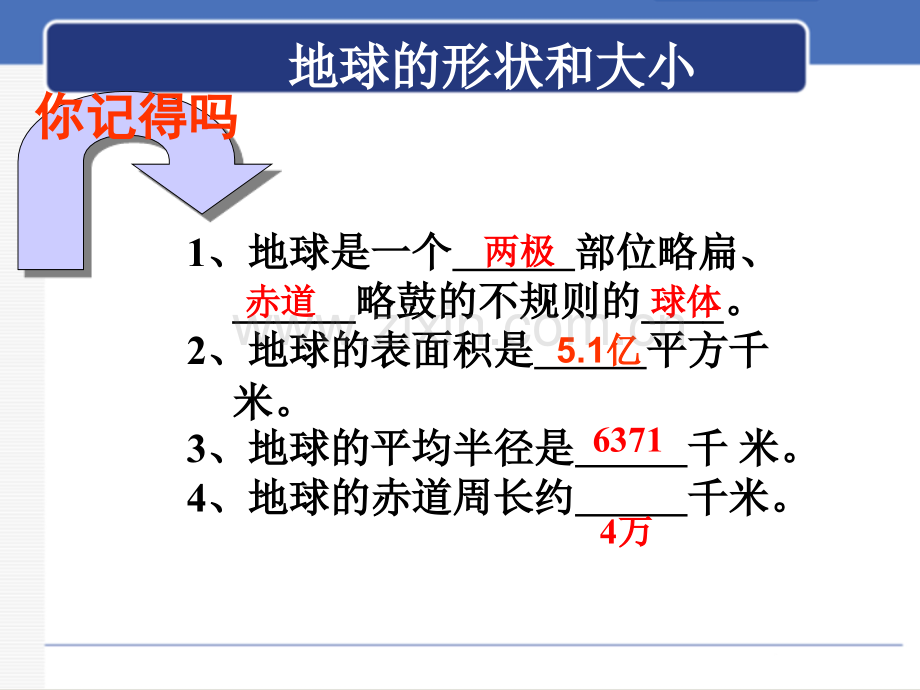 七年级上册单元地理复习.pptx_第2页