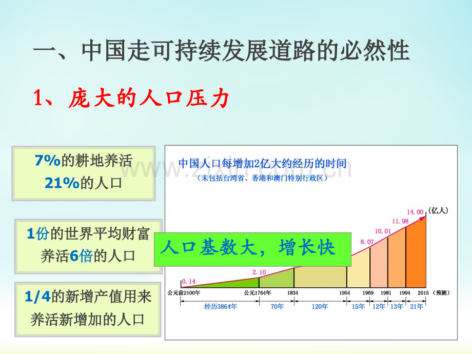 62中国的可持续发展实践ppt.pptx_第2页