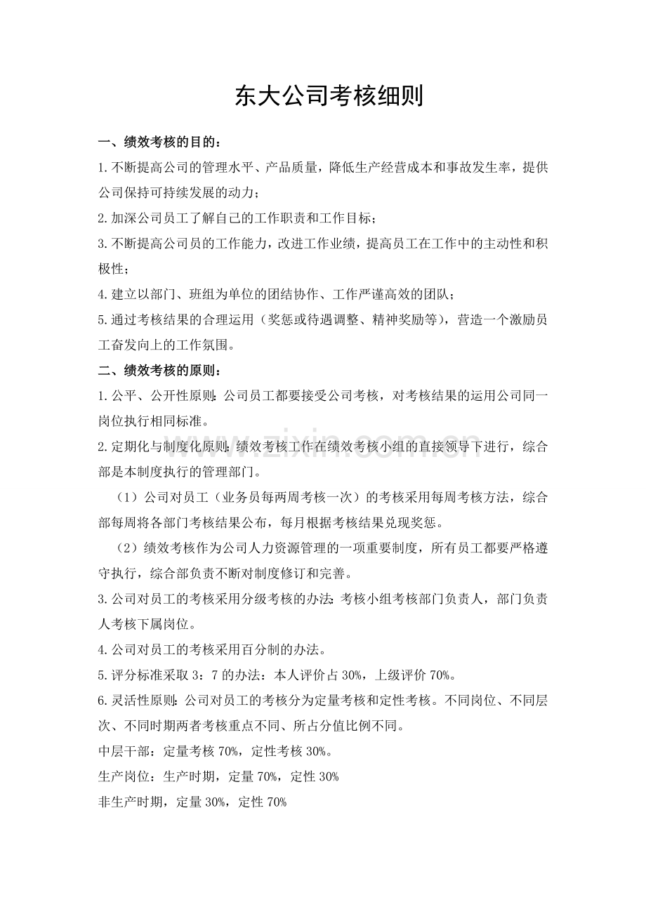 东大公司考核细则.doc_第1页