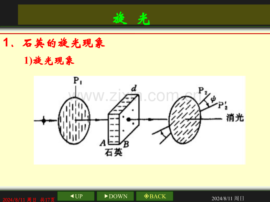 24光波在磁光介质中的传播资料.pptx_第1页