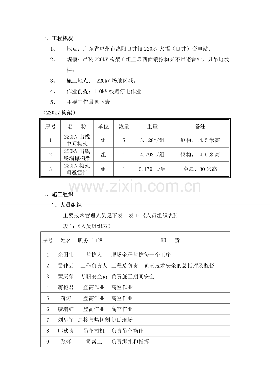 220kV太福站构架吊装方案新92.doc_第1页