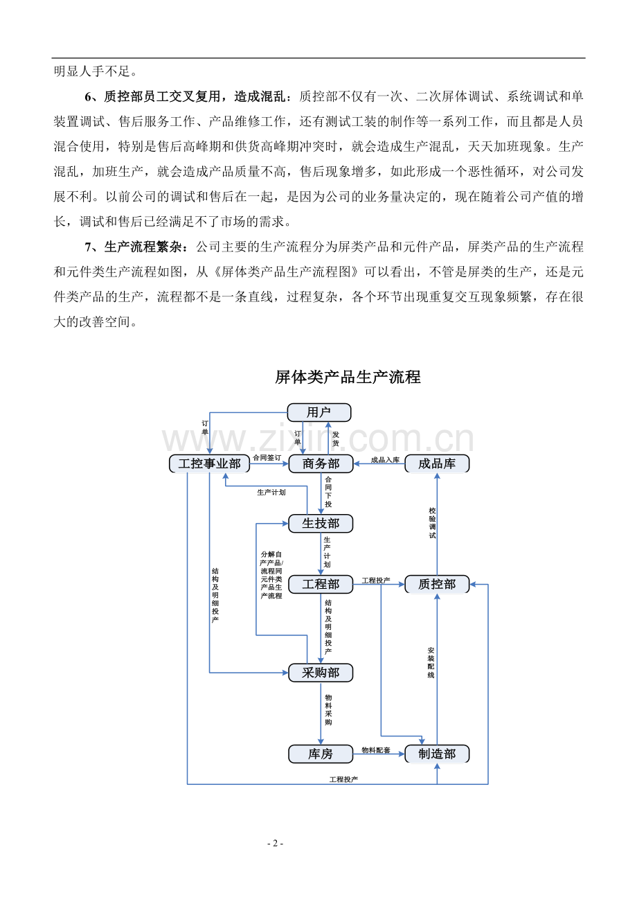 公司目前现状分析及改进建议20140530.doc_第2页