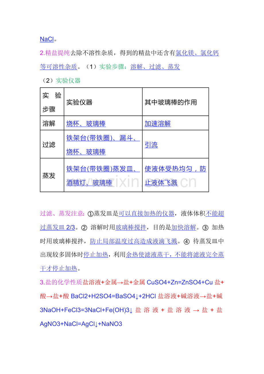 初中化学总复习：【酸•碱•盐】要点整理.docx_第2页