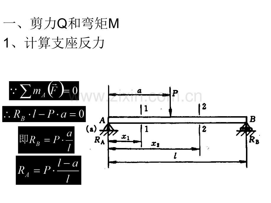 弯曲内力—剪力和弯矩.pptx_第1页