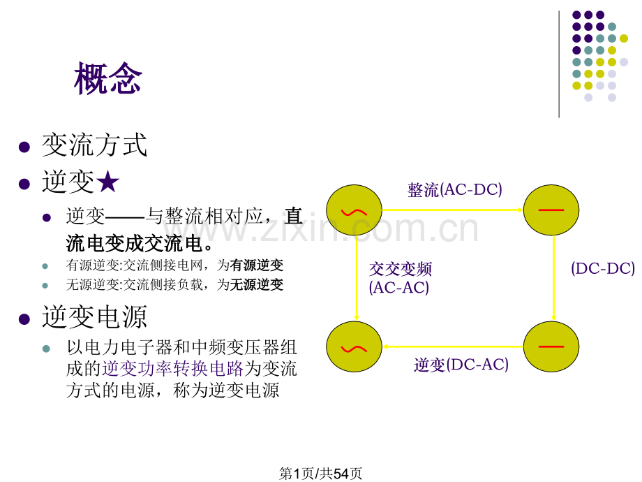 弧焊逆变器新.pptx_第1页