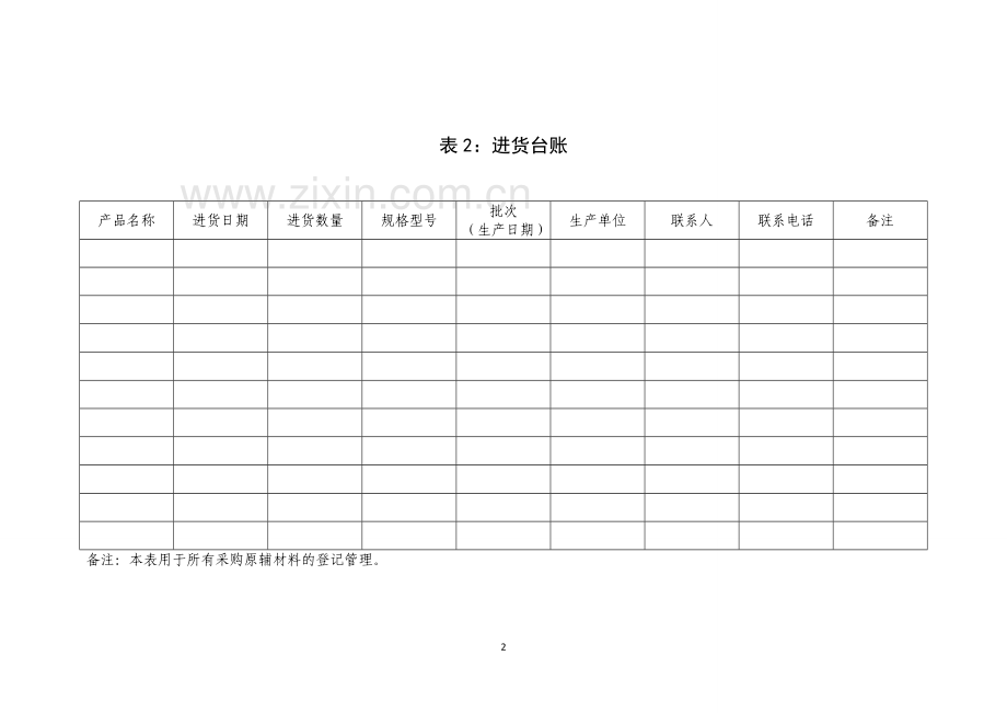 食品新可追溯台账.doc_第2页