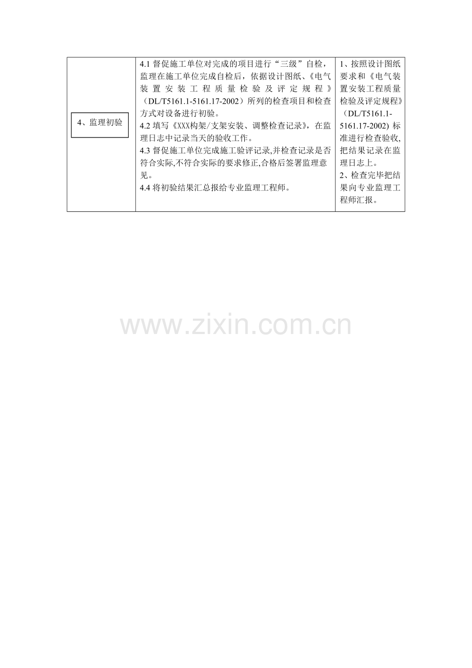 变电站监理员监理工作流程指导书DOC.doc_第2页