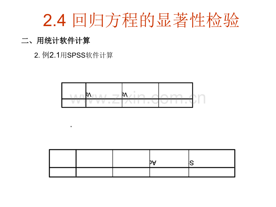 F检验及残差分析.pptx_第1页