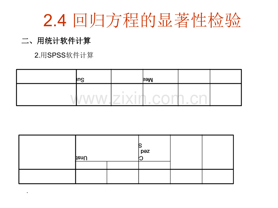 F检验及残差分析.pptx_第2页