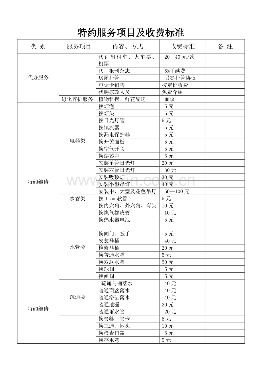 物业服务中心服务和特约服务内容1.doc_第2页