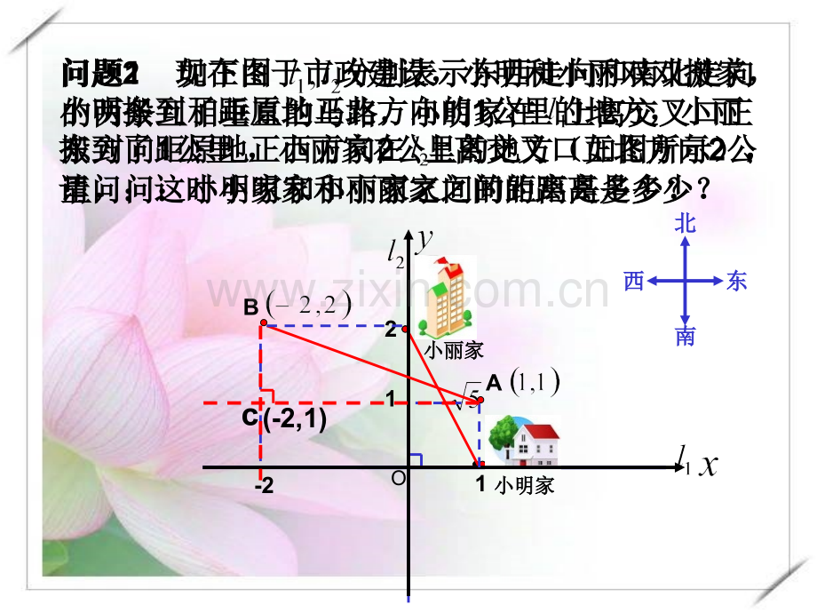 1910两点距离公式.pptx_第2页