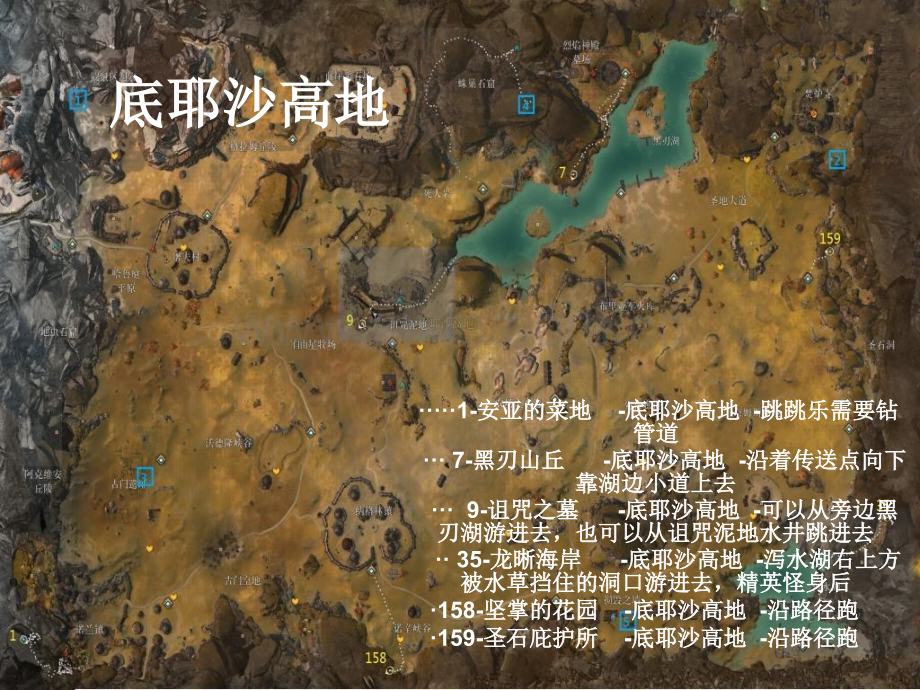 激战2公会跋涉深海巨龙原三团资料.pptx_第1页