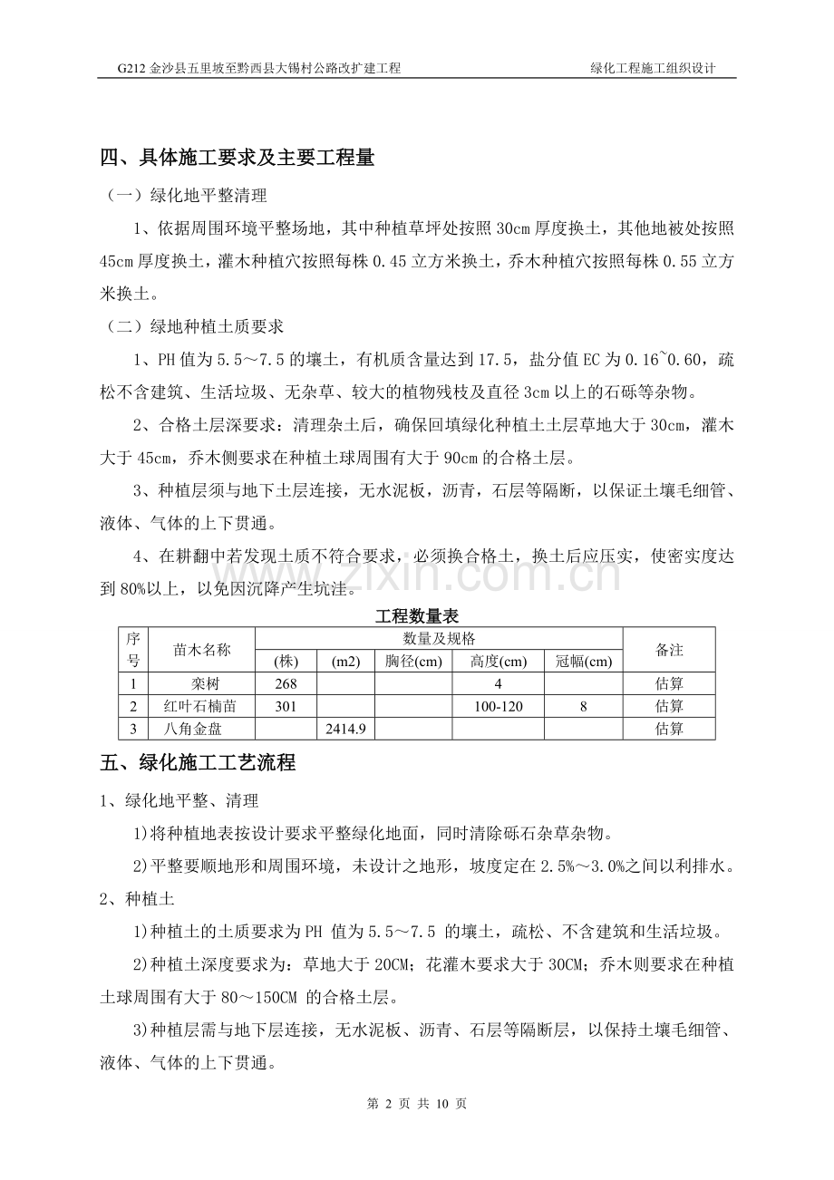 二标绿化施工方案.doc_第2页