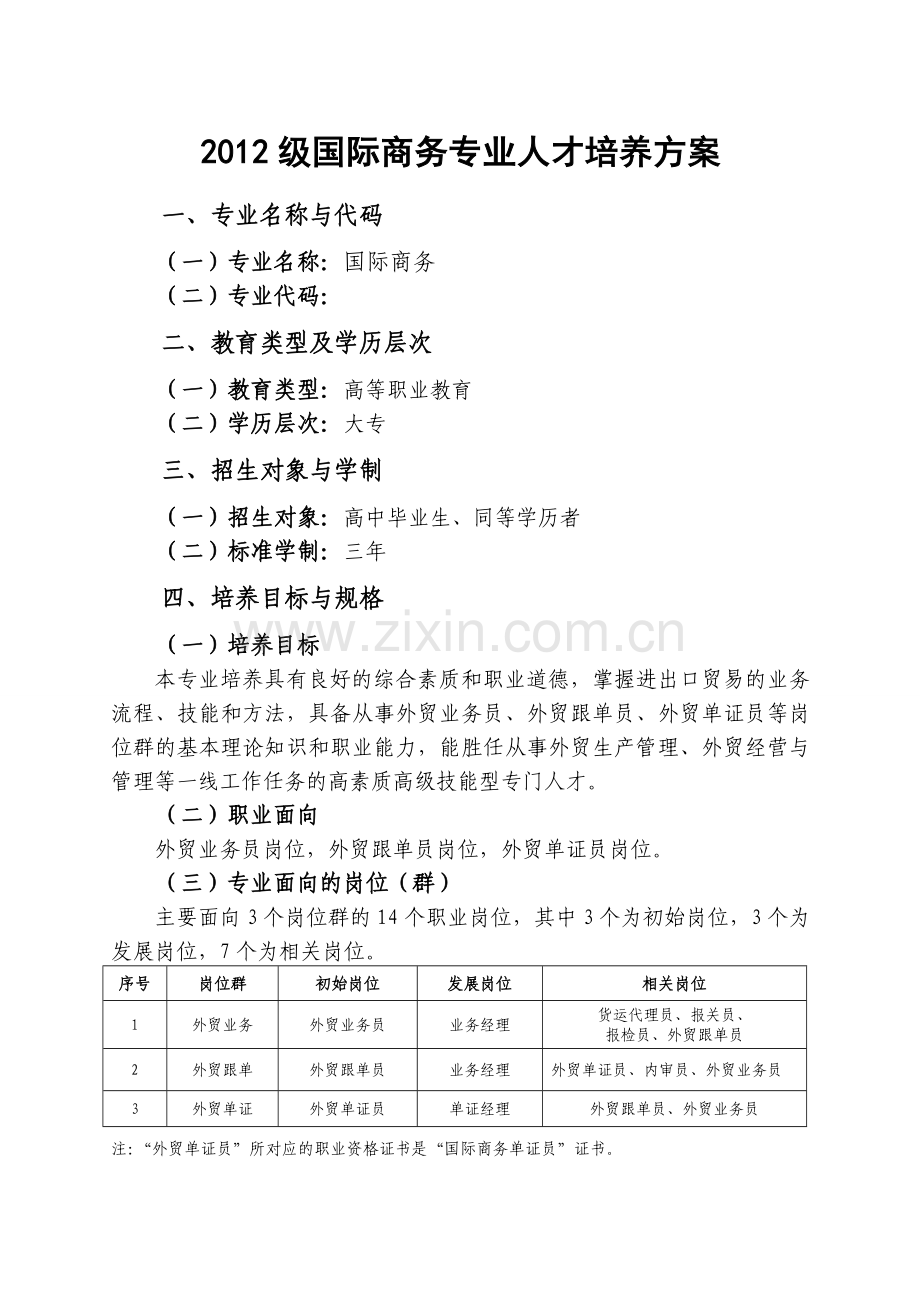 国际商务专业人才培养方案.doc_第1页