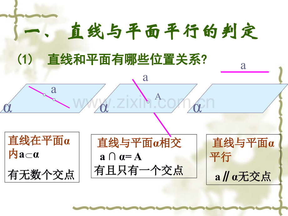 高一数学平行关系的判定.pptx_第2页