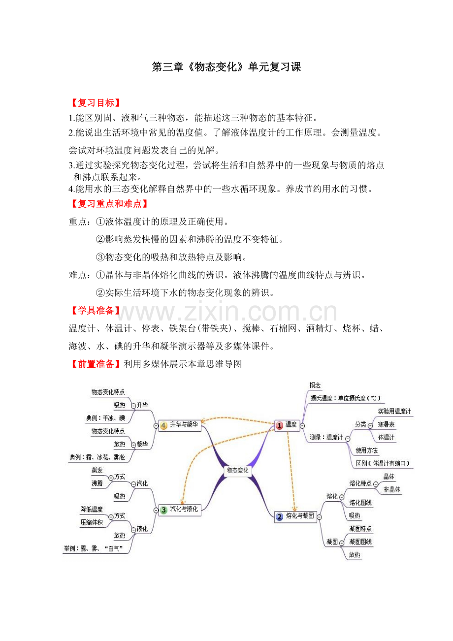 八年级物理物态变化单元复习教案.doc_第1页