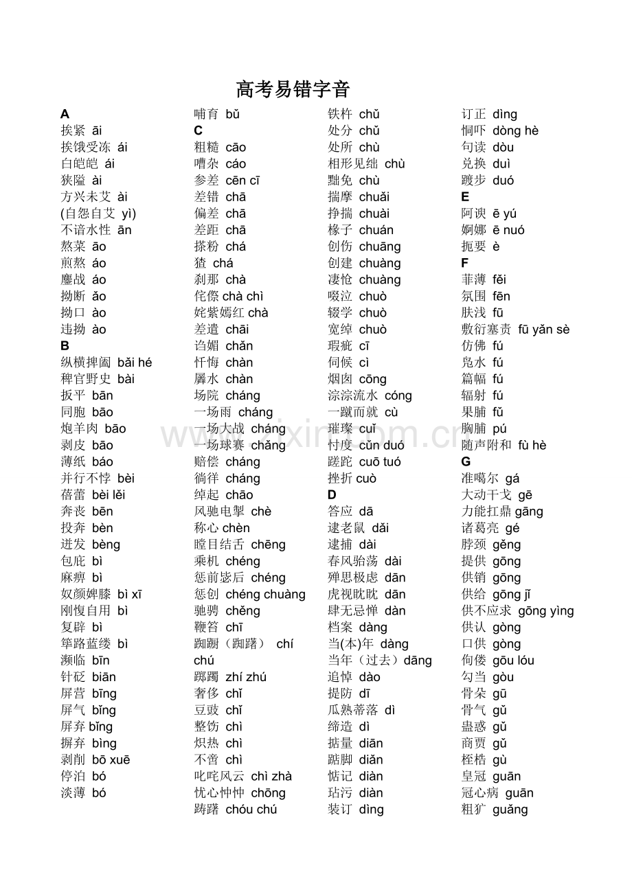 高考易错字音字形归纳.doc_第1页