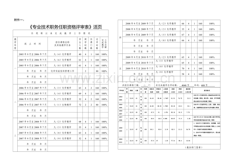 吴遵渊专业技术职务任职资格评审表.doc_第1页