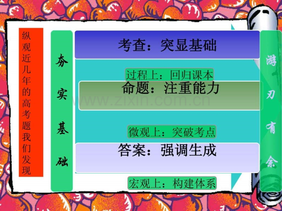 保定讲座演示文稿xin下载.pptx_第1页