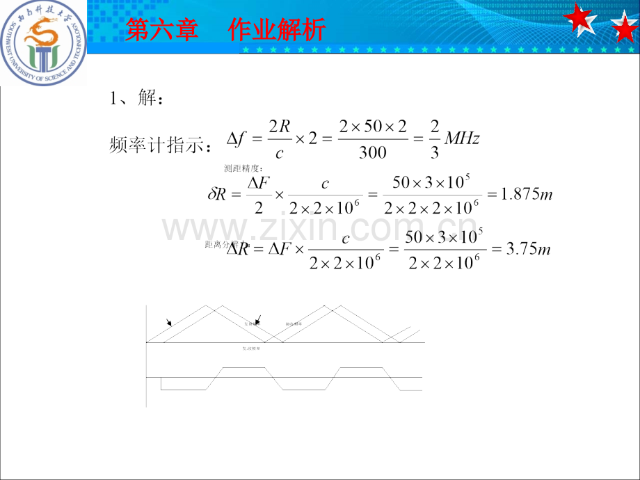 雷达原理角度测量.pptx_第1页