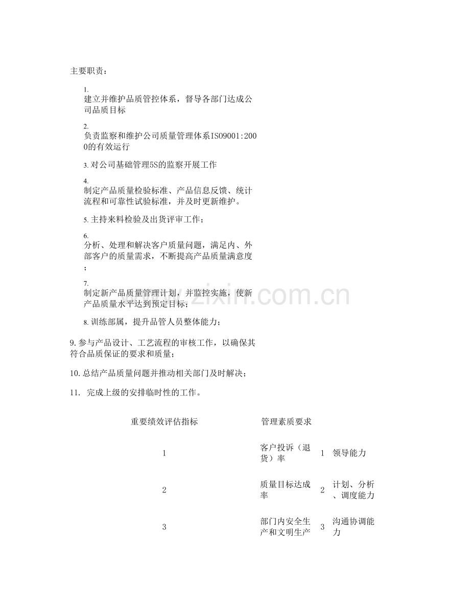 品质部各岗位的职责.doc_第2页