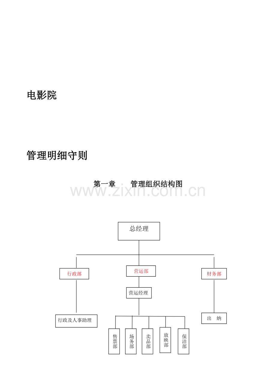 影城营运操作手册.doc_第1页