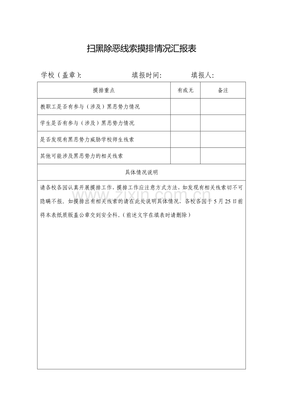 扫黑除恶线索摸排情况汇报表.doc_第1页