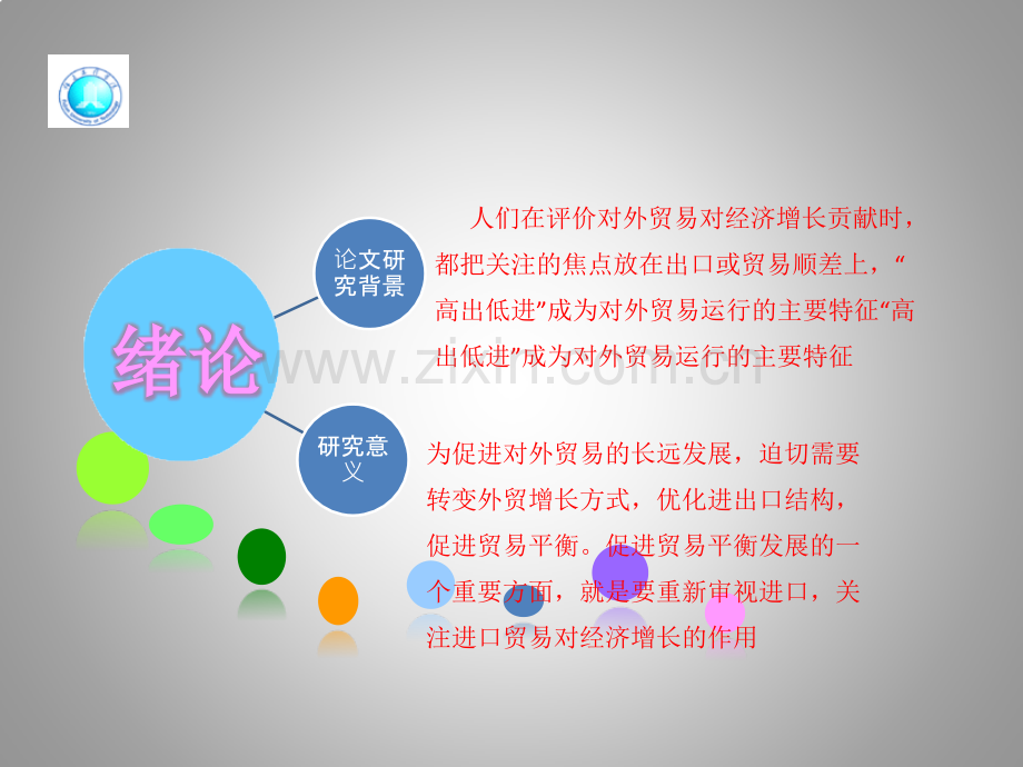 进口贸易影响因素实证分析.pptx_第2页