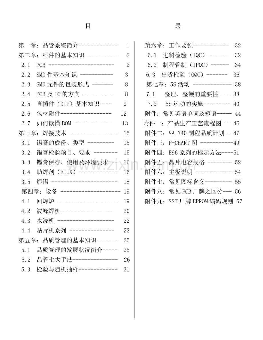 SMT工艺管理培训.doc_第1页