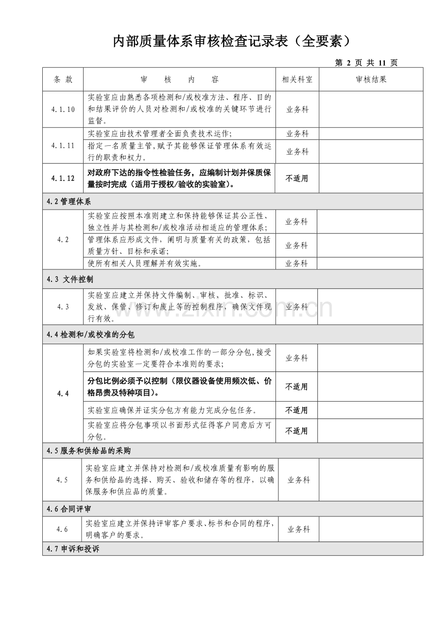 内部质量体系审核检查记录表.doc_第2页