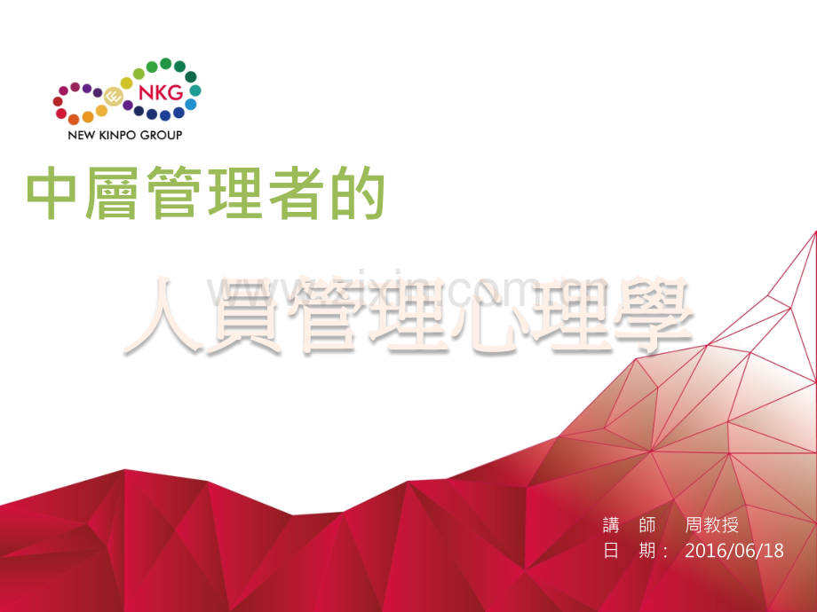 名企中层管理者的人员管理心理学.pptx_第1页